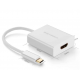 UGREEN USB-C to HDMI Adapter White 40273