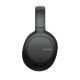 SONY Headphones On-Ear Wireless Noise Cancellation Black Color WH-CH710N/B