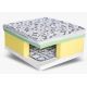Family Bed Medium Flexibility Extra Connected Spring Bed Mattress Height 25 cm Extra 25