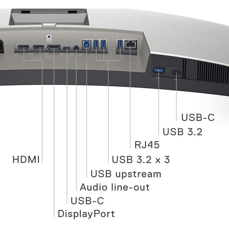 Dell Monitor 34 Inch LED UltraSharp Curved 3440*1440 P USB-C U3421WE