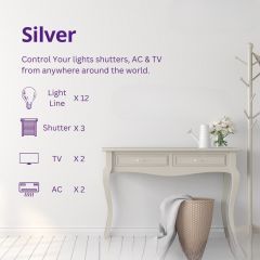 Home Automation Control 12 Lights , 3 Shutters , 2 TV and 2 AC Silver