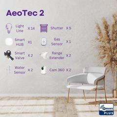 Home Automation Control your Home Appliances with your Phone AeoTec 2