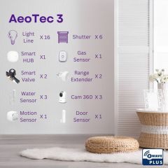 Home Automation Control your Home Appliances with your Phone AeoTec 3