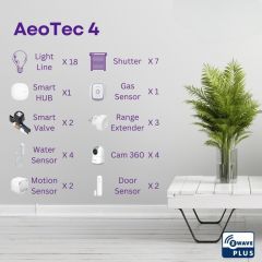 Home Automation Control your Home Appliances with your Phone AeoTec 4