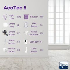 Home Automation Control your Home Appliances with your Phone AeoTec 5