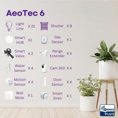 Home Automation Control your Home Appliances with your Phone AeoTec 6