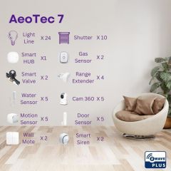 Home Automation Control your Home Appliances with your Phone AeoTec 7